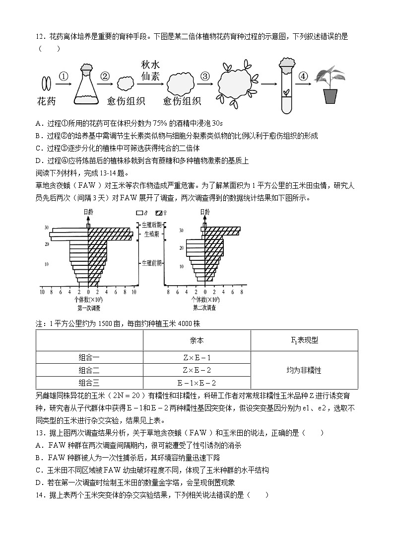 浙江省温州市十校联合体2023-2024学年高二下学期5月期中联考生物试卷（Word版附答案）03