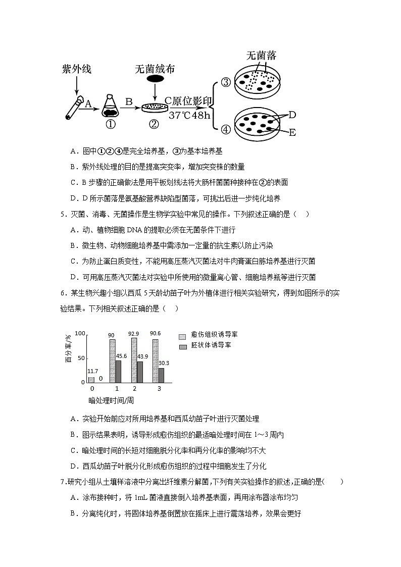 湖南省常德市汉寿县汉寿县第一中学2023-2024学年高二下学期5月期中生物试题02