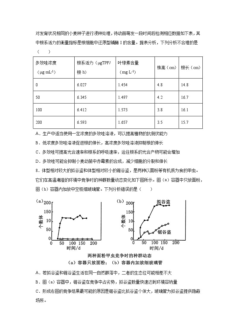 湖南省常德市石门县第一中学2023-2024学年高三下学期期中考试生物试题03