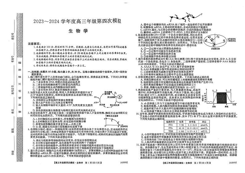 黑龙江省部分学校2024届高三下学期第四次模拟考试生物试题01