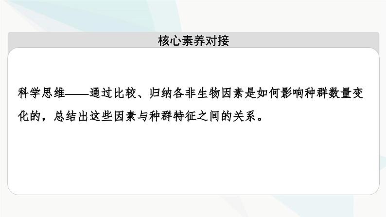 苏教版高中生物选择性必修第二册第1章第2节影响种群特征的生态因子课件03