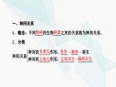 苏教版高中生物选择性必修第二册第1章第3节种间关系课件