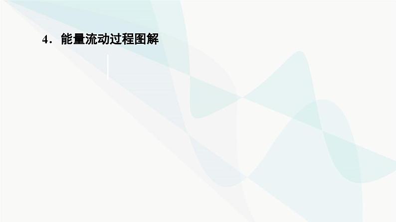 苏教版高中生物选择性必修第二册第3章第2节生态系统的能量流动课件08