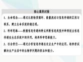 苏教版高中生物选择性必修第二册第3章第4节生态系统的信息传递课件