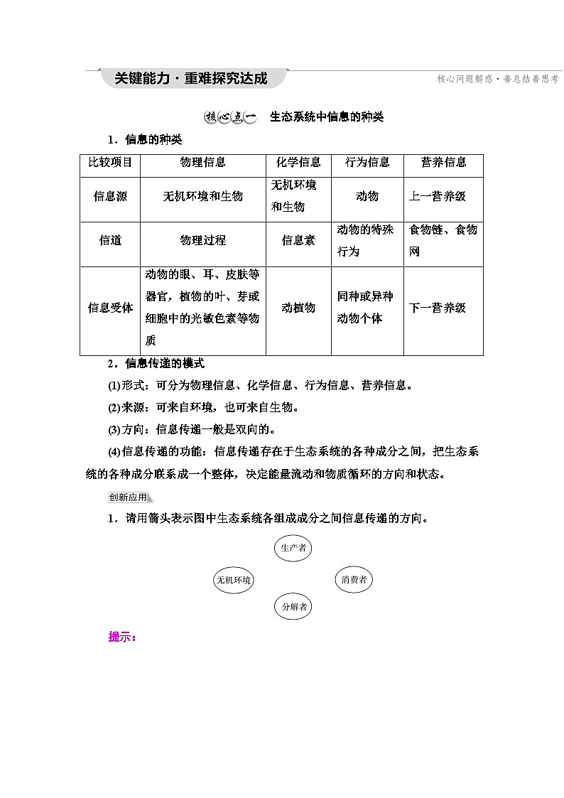 苏教版高中生物选择性必修第二册第3章第4节生态系统的信息传递学案第3页