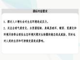 苏教版高中生物选择性必修第二册第4章第1节人口增长和人类活动影响环境课件