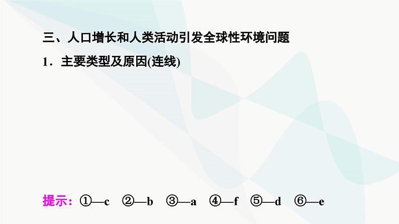 苏教版高中生物选择性必修第二册第4章第1节人口增长和人类活动影响环境课件07