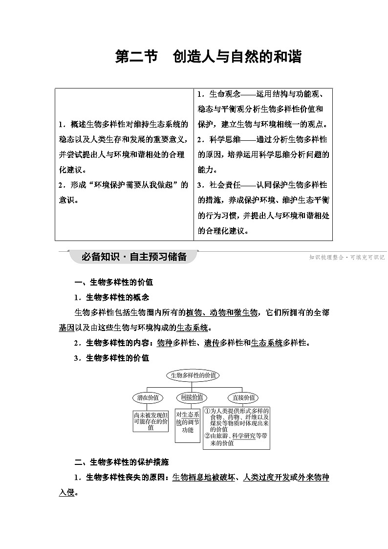 苏教版高中生物选择性必修第二册第4章第2节创造人与自然的和谐学案01