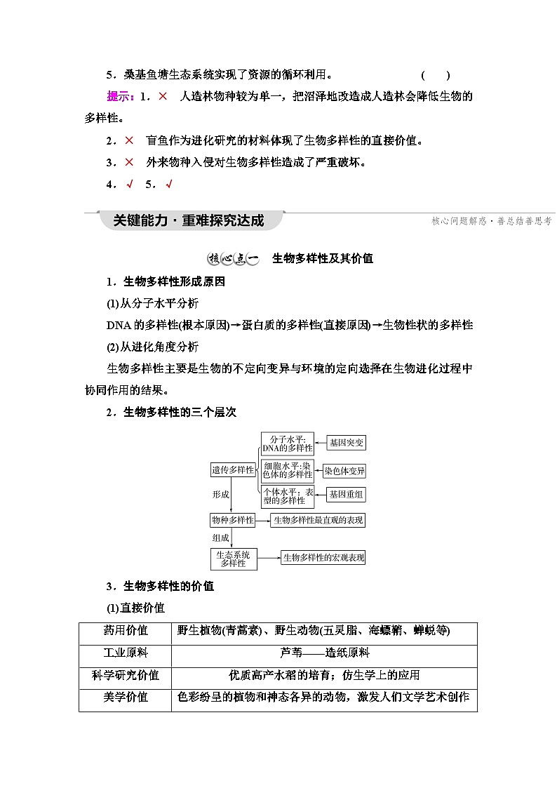 苏教版高中生物选择性必修第二册第4章第2节创造人与自然的和谐学案03