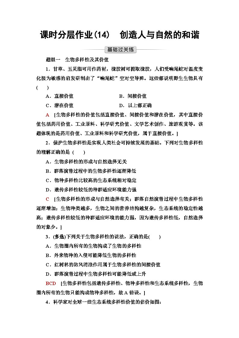苏教版高中生物选择性必修第二册课时作业(14)创造人与自然的和谐含答案第1页
