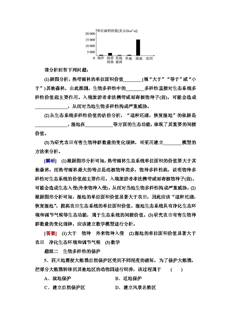 苏教版高中生物选择性必修第二册课时作业(14)创造人与自然的和谐含答案第2页