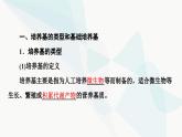 苏教版高中生物选择性必修3第1章第1节发酵工程的培养基课件