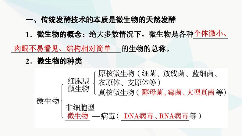 苏教版高中生物选择性必修3第1章第3节传统发酵技术和产品课件04