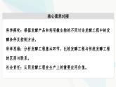 苏教版高中生物选择性必修3第1章第4节发酵工程及其应用课件