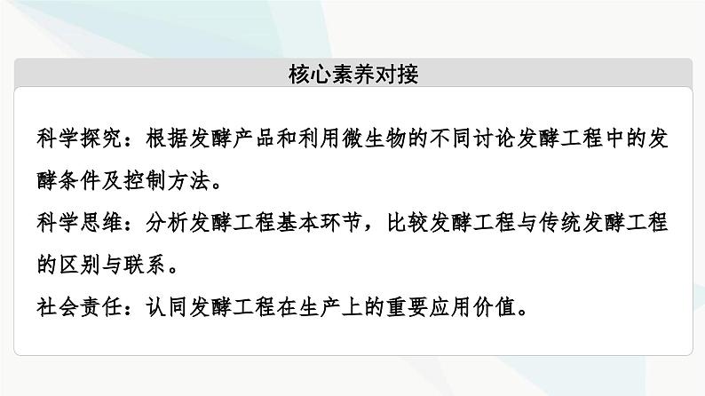 苏教版高中生物选择性必修3第1章第4节发酵工程及其应用课件03