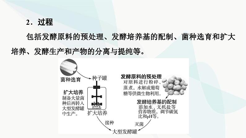 苏教版高中生物选择性必修3第1章第4节发酵工程及其应用课件08