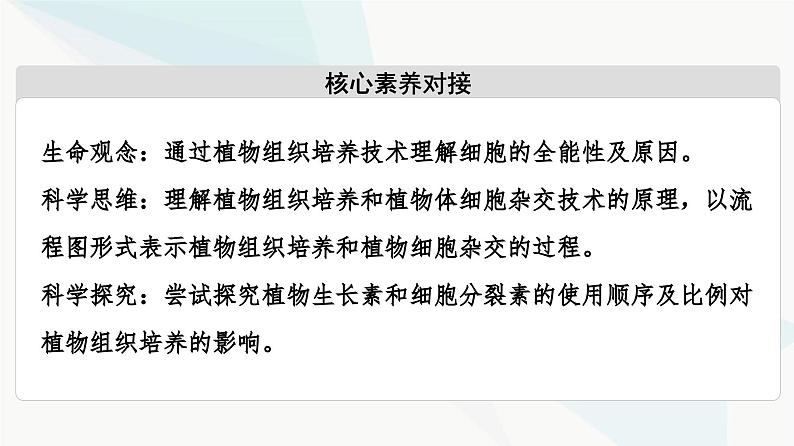 苏教版高中生物选择性必修3第2章第1节植物细胞工程课件03