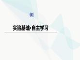 苏教版高中生物选择性必修第二册第3章探究实践观察不同生态瓶中生态系统的稳定性课件
