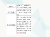 苏教版高中生物选择性必修第二册第3章探究实践观察不同生态瓶中生态系统的稳定性课件