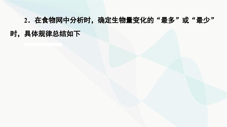 苏教版高中生物选择性必修第二册第3章素能提升课能量流动的相关计算课件06