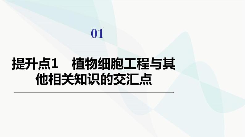 苏教版高中生物选择性必修3第2章素能提升课2细胞工程与其他相关知识的综合课件02