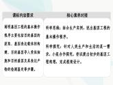 苏教版高中生物选择性必修3第3章第1节第2课时基因工程的基本操作程序课件
