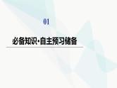 苏教版高中生物选择性必修3第3章第1节第2课时基因工程的基本操作程序课件
