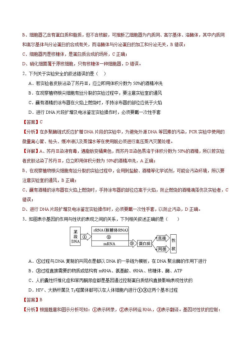 2024年高考生物考前冲刺卷（03）——全国卷新教材适用（解析版）02