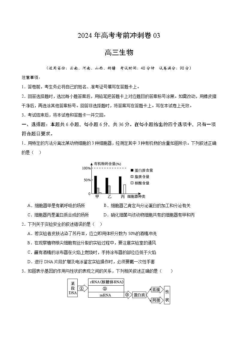 2024年高考生物考前冲刺卷（03）——全国卷新教材适用（原卷版）第1页