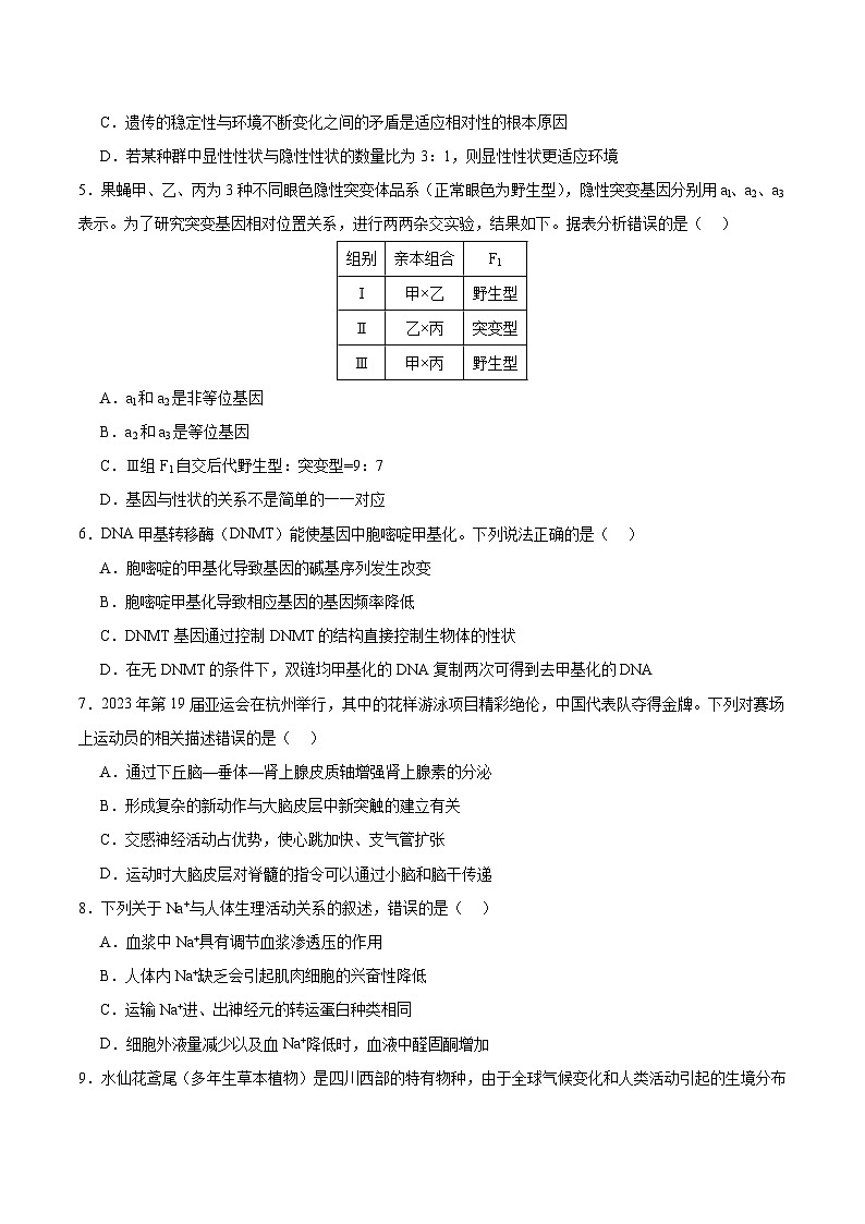 2024年高考生物考前冲刺卷02——江苏适用（原卷版）02