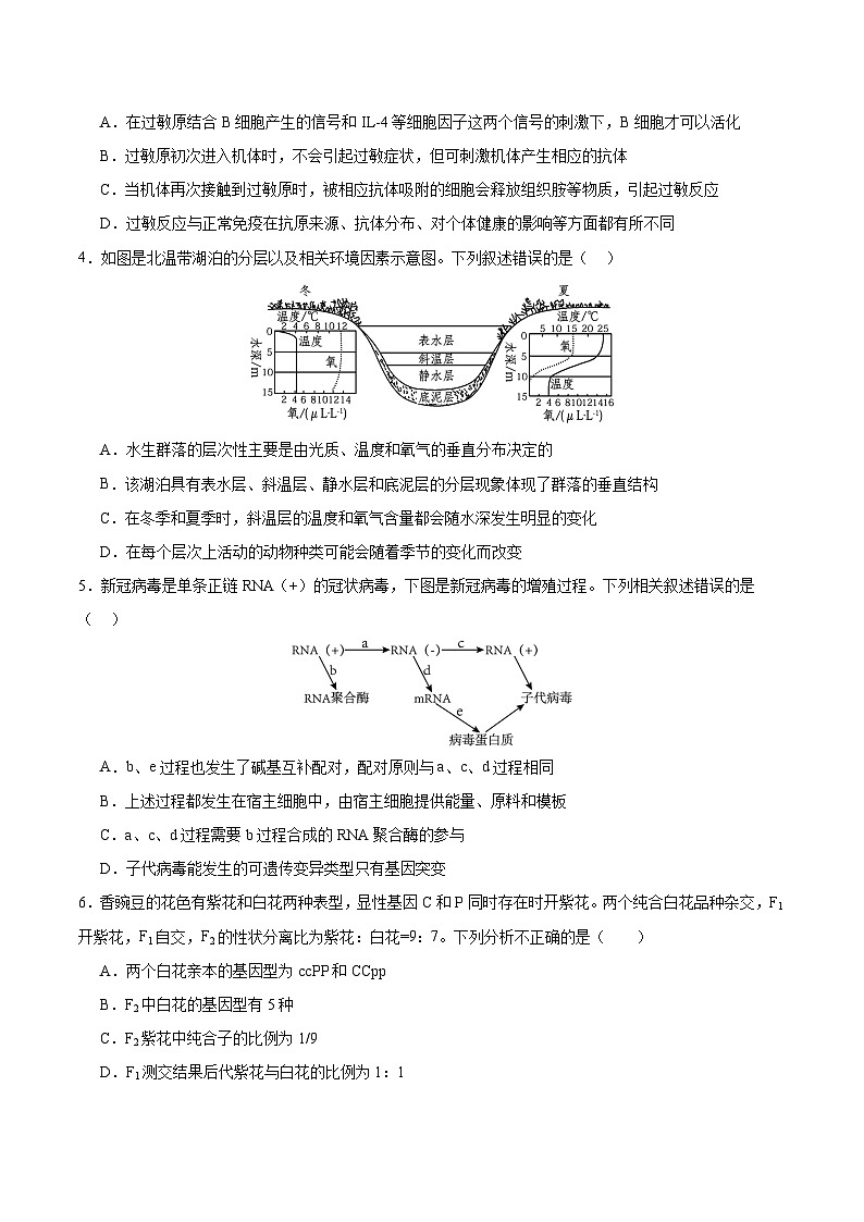 2024年高考生物考前冲刺卷02——全国卷老教材适用（原卷版）02