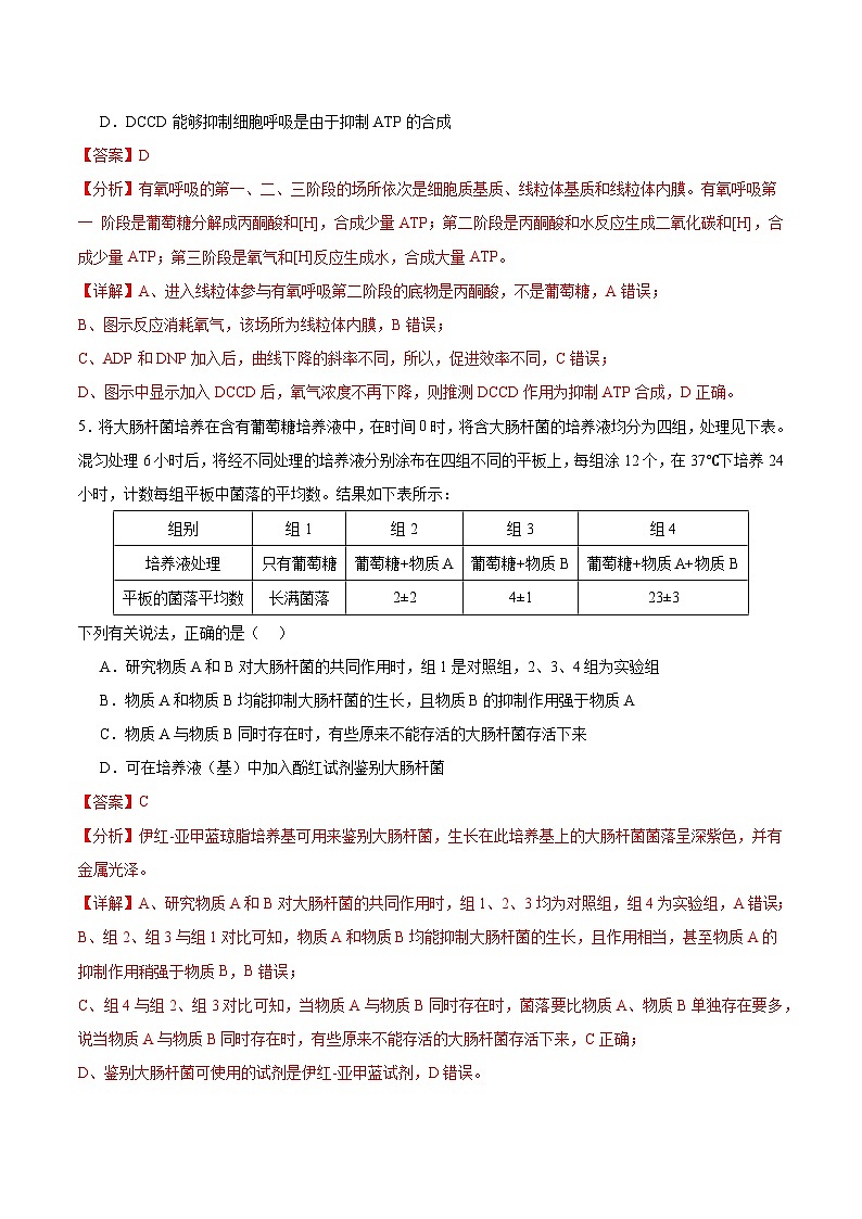 2024年高考生物考前冲刺卷02——山东适用（解析版）第3页