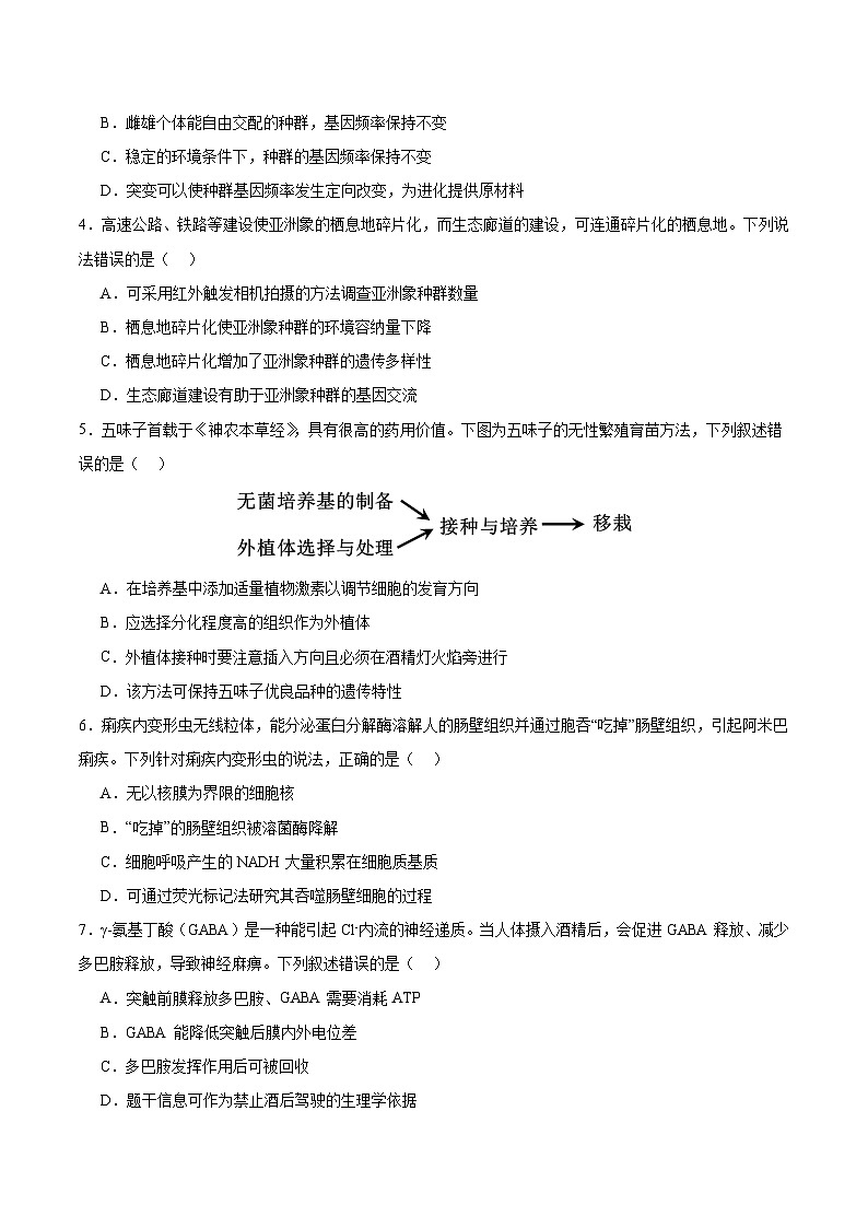 2024年高考生物考前冲刺卷03——山东适用（原卷版）02