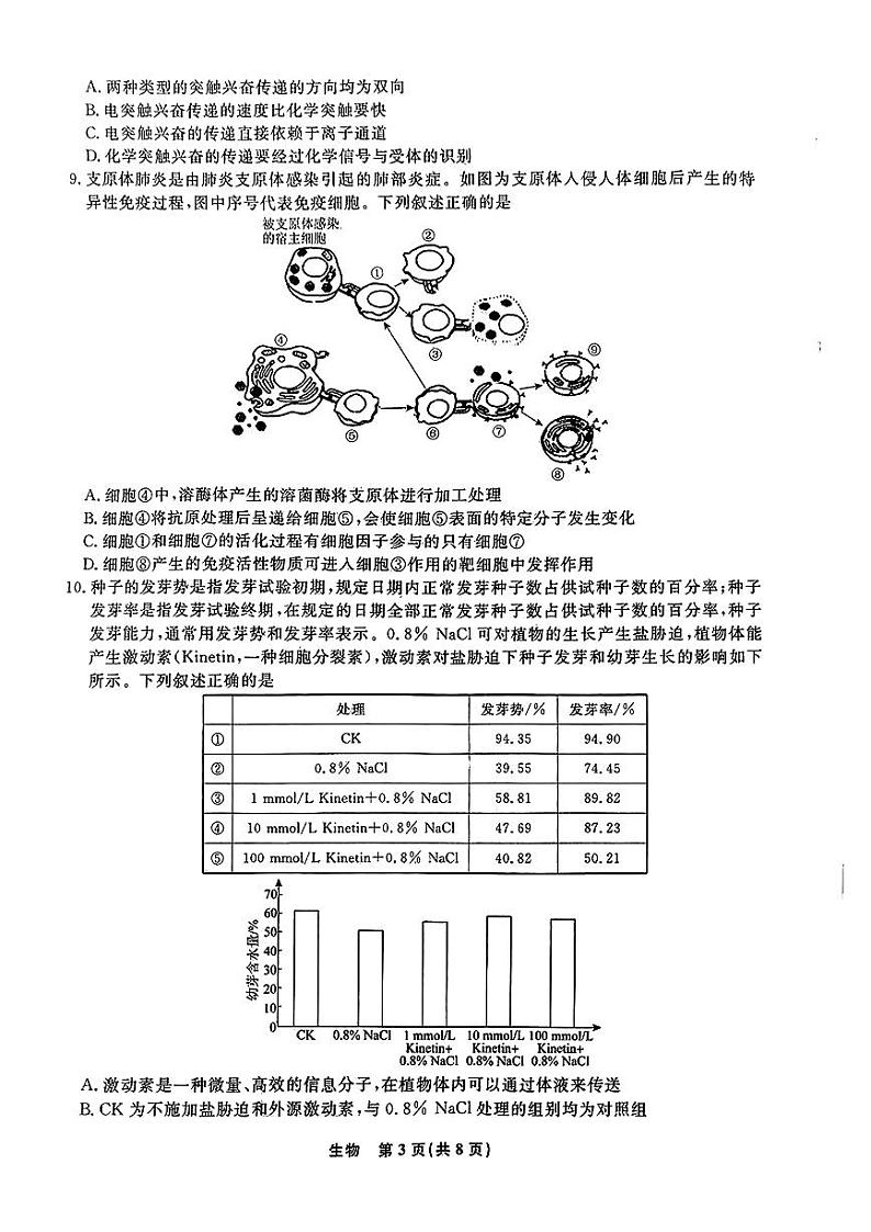 2024届山东省泰安高三三模生物试题第3页