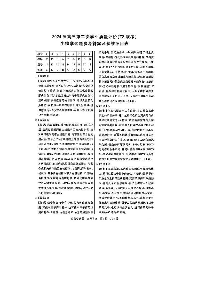 2024届浙江高三第二次学业质量评价生物试题答案01