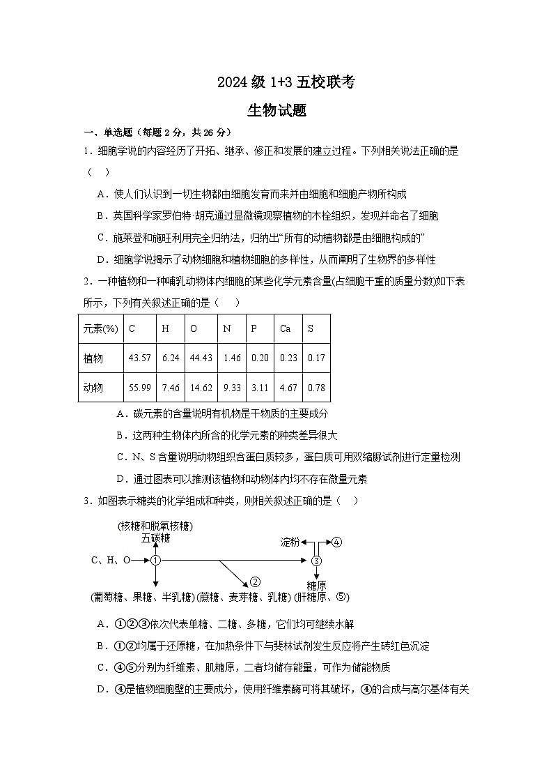 河北省保定市部分1+32023-2024学年高一下学期5月期中生物试题01