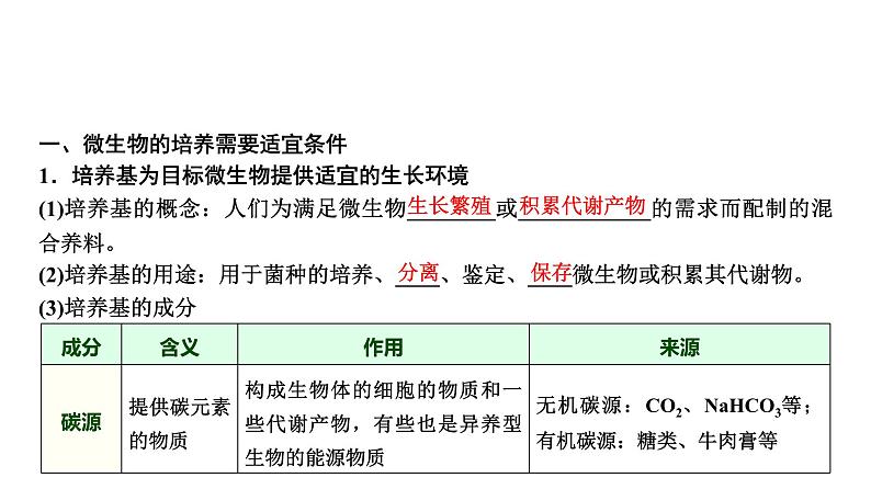 2025届高考 一轮复习 浙科版　微生物的培养、分离与纯化 课件(浙江版)05