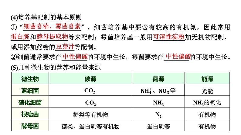 2025届高考 一轮复习 浙科版　微生物的培养、分离与纯化 课件(浙江版)08