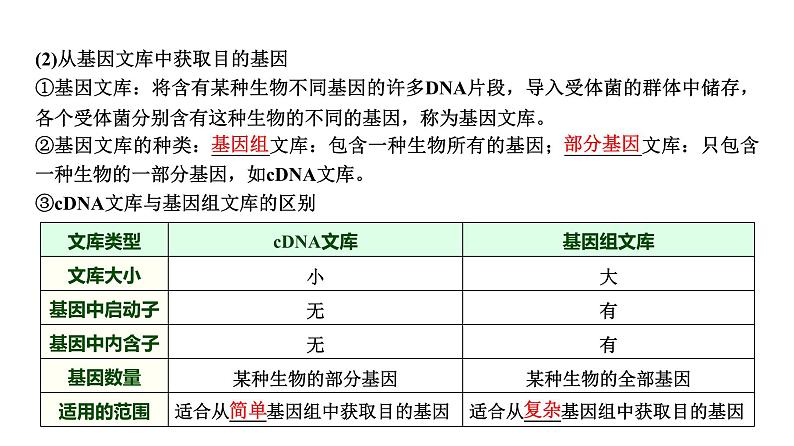 2025届高考 一轮复习 浙科版　基因工程的步骤、应用及其安全性问题 课件(浙江版)第4页