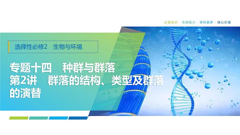 2025届高考 一轮复习 浙科版　群落的结构、类型及群落的演替 课件(浙江版)01