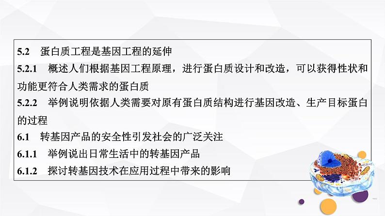 2025届高考 一轮复习 浙科版　基因工程的理论基础及技术基础 课件(浙江版)03