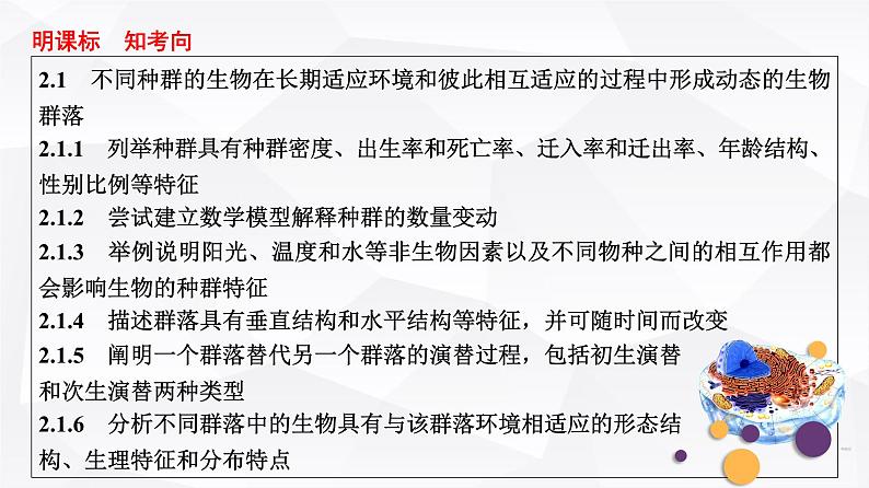 2025届高考 一轮复习 浙科版　种群特征、种群的增长方式及影响种群数量波动的生态因素 课件(浙江版)02