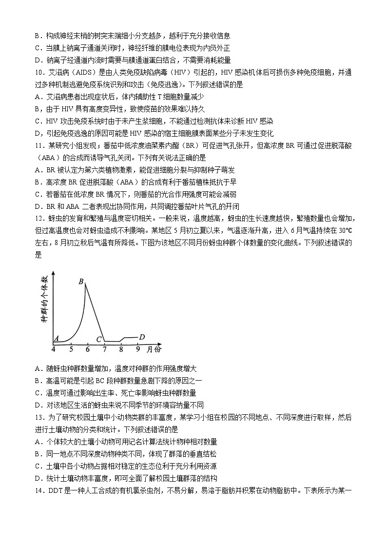 贵州省贵阳市2024届高三下学期5月二模试题生物Word版含答案03