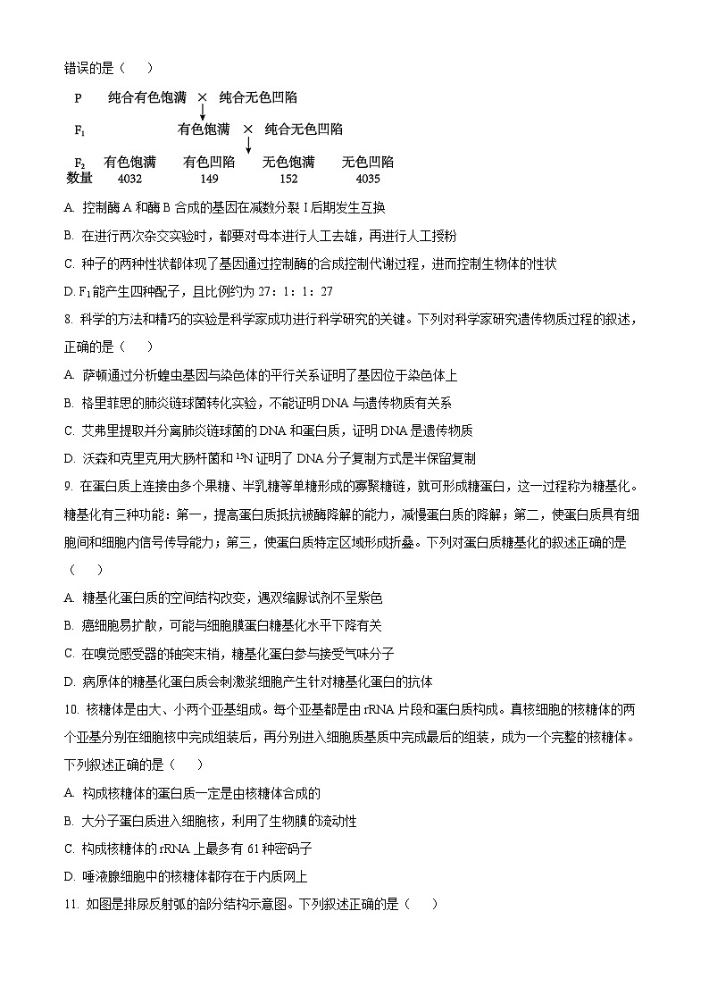 2024年普通高中学业水平选择性考试压轴卷(一模)T8生物试题（原卷版）第3页