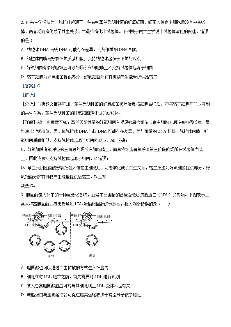 2024年辽宁省高考生物冲刺压轴卷（五）（解析版）第2页