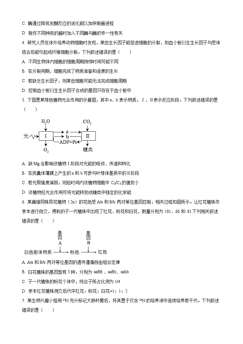 2024年辽宁省高考生物冲刺压轴卷（三）（原卷版+解析版）02