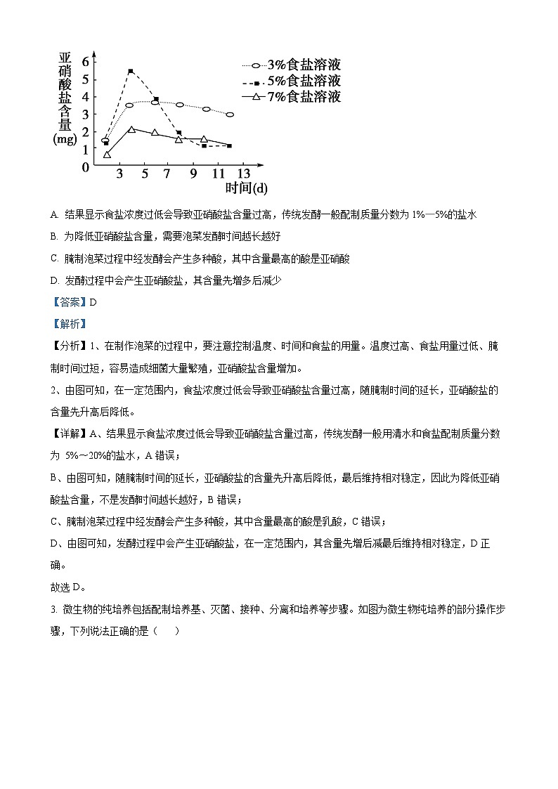河南省信阳市2023-2024学年高二下学期4月期中教学质量检测生物试题（原卷版+解析版）02