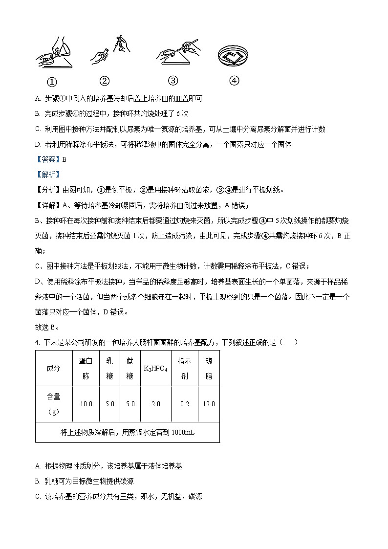 河南省信阳市2023-2024学年高二下学期4月期中教学质量检测生物试题（原卷版+解析版）03
