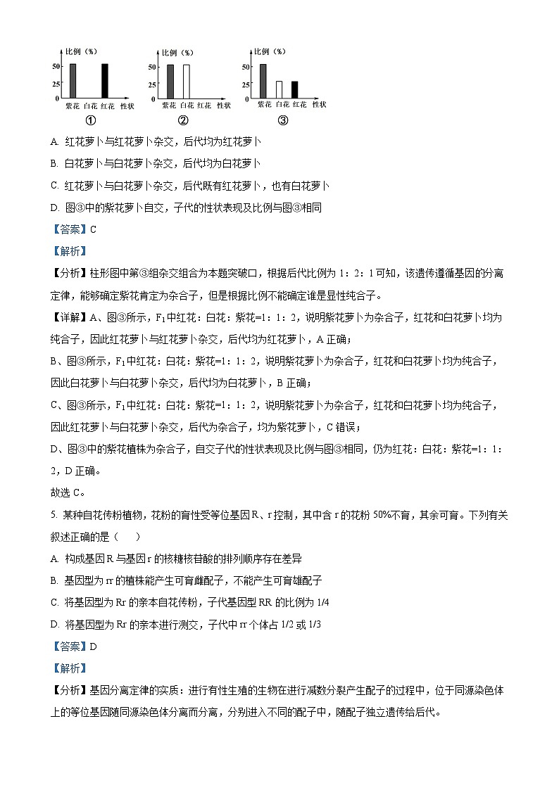 河南省郑州市中原区郑州市第一中学2023-2024学年高一下学期期中生物试卷（原卷版+解析版）03