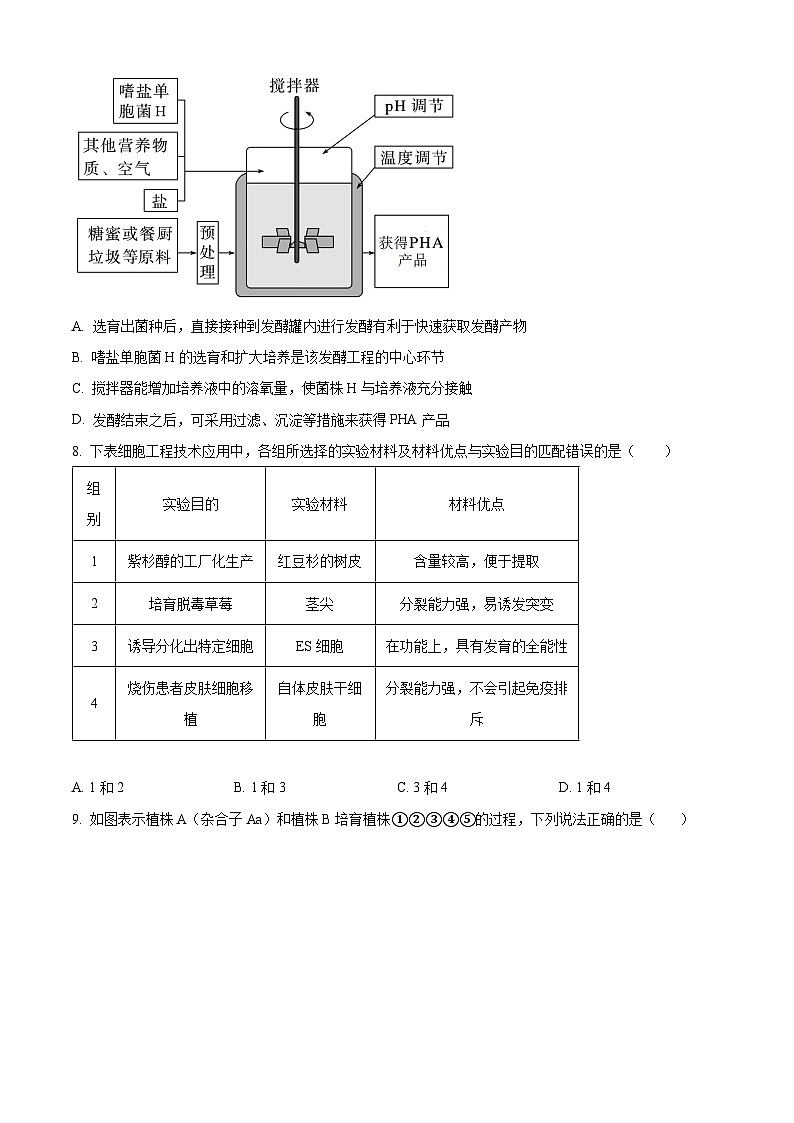 重庆市西南大学附属中学校2023-2021-4学年高二下学期4月期中考试生物试题 （原卷版+解析版）03